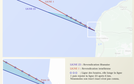 LigneDesBouées.png